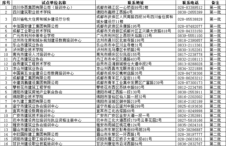 八大员培训报名電(diàn)话全.jpg